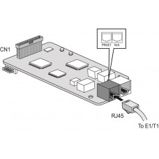 Плата PRIU, интерфейс ISDN PRI для АТС eMG80
