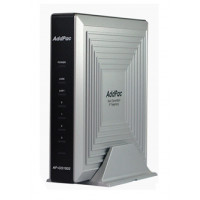 VoIP-GSM шлюз AddPac AP-GS1002A, 2 GSM канала, SIP&H.323, CallBack, SMS